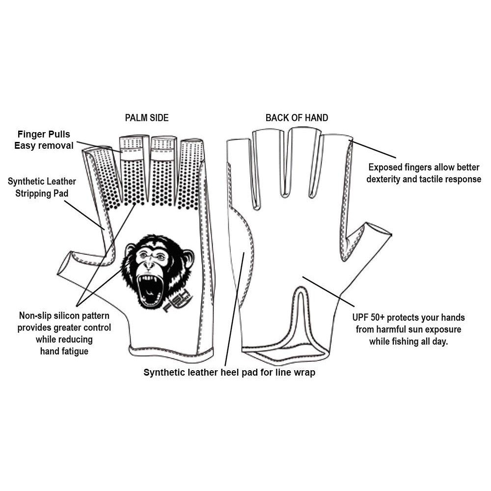 Fish Monkey Pro 365 Guide Sun Protection Gloves *