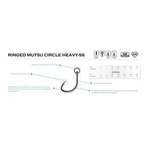BKK Ringed Mutsu Heavy-SS Circle Hook
