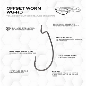 BKK Armor Point Offset Worm WG-HD