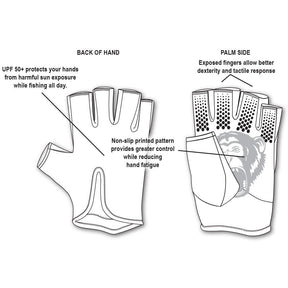 Fish Monkey Stubby Guide Sun Protection Gloves