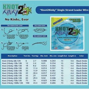 Knot2Kinky Wire Leader Knots and sizes